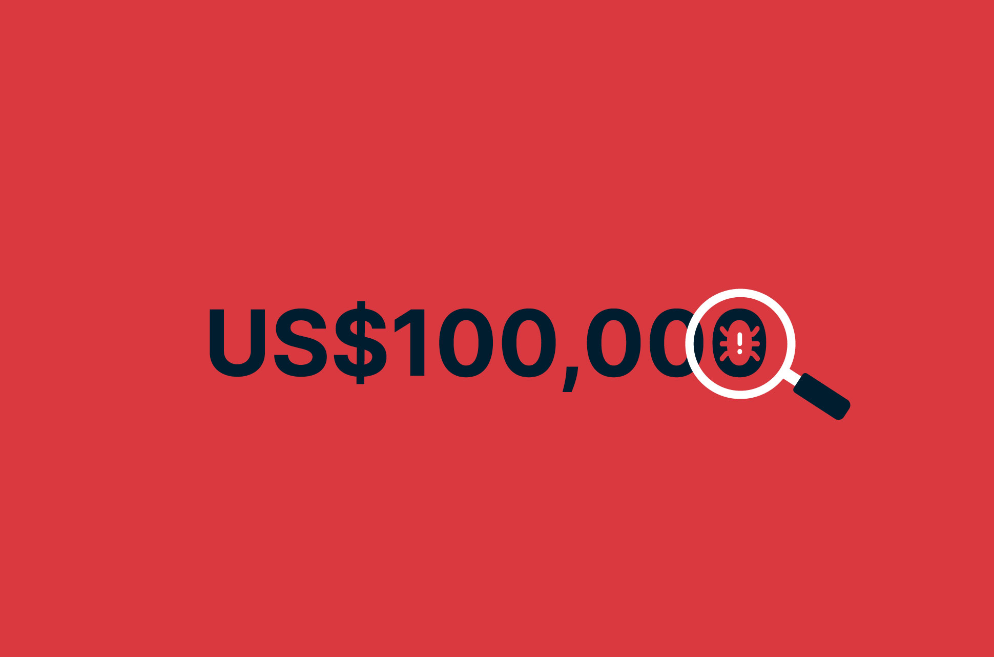 Potential Rewards in CTF Competitions